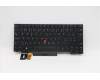5N20V43939 Lenovo Notebook-Tastatur CMFL-CS20, Schwarz, mit Hintergrundbeleuchtung, Latin Tschechisch-Slowakisch