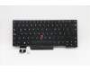 5N20V43871 Lenovo Tastatur CMFL-CS20 Schwarz, ohne Hintergrundbeleuchtung LTN Lateinamerikanisch Spanisch