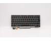 5N20V43639 Lenovo Tastatur CMSK-CS20 Silber, Hintergrundbeleuchtung LTN Türkisch