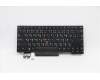 5N20V43897 Lenovo Notebook-Tastatur CMFL-CS20, Schwarz, ohne Hintergrundbeleuchtung, Latin Thailändisch