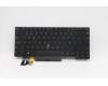 5N20V43925 Lenovo Notebook-Tastatur CMFL-CS20, Schwarz, mit Hintergrundbeleuchtung, Latin Schwedisch-Finnisch