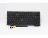 5N20V43936 Lenovo Notebook-Tastatur CMFL-CS20, Schwarz, mit Hintergrundbeleuchtung, Latin Estnisch