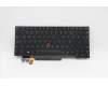 5N20V43927 Lenovo Notebook-Tastatur CMFL-CS20, Schwarz, mit Hintergrundbeleuchtung, Latin Türkisch