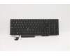 5N20V78035 Lenovo Notebook Tastatur CMNM-CS20, Schwarz, ohne Hintergrundbeleuchtung, LTN, Englisch