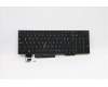 5N20V78058 Lenovo Notebook Tastatur CMNM-CS20, Schwarz, ohne Hintergrundbeleuchtung, LTN, T&uuml;rkisch