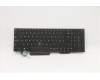 5N20V78059 Lenovo Notebook Tastatur CMNM-CS20, Schwarz, ohne Hintergrundbeleuchtung, LTN, Ukrainisch