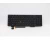 5N20V78127 Lenovo Notebook Tastatur CMNM-CS20, Schwarz, mit Hintergrundbeleuchtung, LTN, Russisch