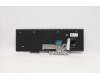 5N20W68208 Lenovo Notebook-Tastatur CS20L mit Nummernblock (LTN) ohne Hintergrundbeleuchtung, Koreanisch