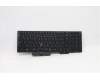 5N20W68315 Lenovo Notebook-Tastatur CS20L mit Nummernblock (LTN) mit Hintergrundbeleuchtung, Japanisch