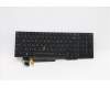 5N20Z29432 Lenovo Notebook Tastatur CM NM-CS20 LTN hintergrundbeleuchtet Schwarz Ukrainisch