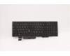 5N20W68318 Lenovo Notebook-Tastatur CS20L mit Nummernblock (LTN) mit Hintergrundbeleuchtung, Thailändisch
