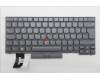5N21B08380 Lenovo NB_KYB CM KBD FL-CS20 LTN,BL,GR,LA SPA