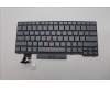 5N21B08413 Lenovo NB_KYB CM KBD FL-CS20 LTN,BL,GR,UKR
