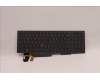 5N21B08451 Lenovo NB_KYB CM KBD NM-CS20 LTN,BL,GR,ENG