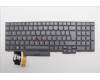 5N21B08454 Lenovo NB_KYB CM KBD NM-CS20 LTN,BL,GR,LA SPA