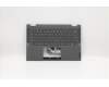 5CB0Y85489 Lenovo COVER Upper Case ASM_US BL FP W81X1GY