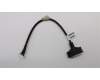 00XL252 Lenovo CABLE C.A. LPT_ MGE_Cabel