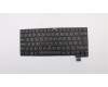 01EN670 Lenovo NB_KYB Thorpe2 KBD GB DFN
