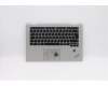 01LV019 Lenovo MECH_ASM C-cover,KBD,DFN+FUYU,IT,SLV