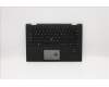 01LX848 Lenovo MECH_ASM Ccover,BK,KBD ES,CBL,DFN-ZS