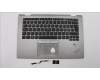 01LX970 Lenovo MECH_ASM Ccover,SLV,KBD CH,CBL,DFN-FUYU