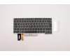 01YN346 Lenovo NB_KYB FRU COMO FL.CHY,KB-BL,SV,BE