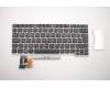 01YN427 Lenovo Notebook Tastatur FRU COMO FL LTN Tastatur mit Hintergrundbeleuchtung Bulgarisch