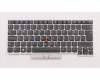 01YN445 Lenovo Notebook Tastatur FRU COMO FL LTN Tastatur mit Hintergrundbeleuchtung Schwedisch