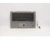 01YN870 Lenovo MECH_ASM Ccover SLV KBD USE CBL DFN-ZS