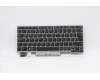 01YP828 Lenovo NB_KYB FRU COMO SK,CHY,KB,SV,GB