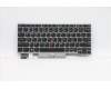 01YP829 Lenovo Notebook-Tastatur COMO SK CHY SV US-Englisch