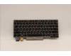 01YP854 Lenovo NB_KYB FRU COMO SK,CHY,KB-BL,SV,IL