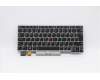 01YP867 Lenovo NB_KYB FRU COMO SK,CHY,KB-BL,SV,TR