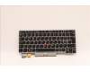 01YP879 Lenovo Notebook Tastatur FRU COMO SK CHY mit Hintergrundbeleuchtung, Silber, Nordisches Layout