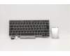 01YP897 Lenovo Notebook Tastatur FRU COMO SK LTN, Silber, Italienisches Layout