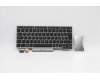 01YP946 Lenovo Notebook Tastatur FRU COMO SK LTN mit Hintergrundbeleuchtung, Silber, Schweizer Layout