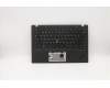 01YR555 Lenovo MECH_ASM GRP_KBD_Bzl_RU,FPR,BK,CHY