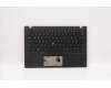 01YR581 Lenovo MECH_ASM GRP_KBD_Bzl_HU,FPR,BK,SUN
