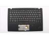 01YR592 Lenovo MECH_ASM GRP_KBD_Bzl_SI,FPR,BK,SUN