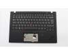 01YR594 Lenovo MECH_ASM GRP_KBD_Bzl_SE,FPR,BK,SUN