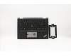 Lenovo MECH_ASM WW CCover+SWS ASM,BK<CHY> für Lenovo ThinkPad X390 Yoga (20NN)
