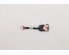 5C10N67809 Lenovo CABLE DC-IN Cable C 80X7