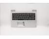 5CB0L03478 Lenovo ????W 80RU SR BL JBL W/KB SP