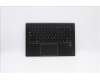 5CB0M35045 Lenovo COVER Upper Case L 80VF GUNMETAL W/KB HB