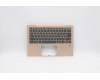 5CB0N67935 Lenovo COVER Upper Case C 80X6 W/KB Copper ND