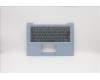 5CB0P23670 Lenovo COVER Up Case ASM 3N 81A5 W/KB USI Blue