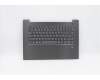 5CB0Q64233 Lenovo COVER UpperCaseC 81AY W/KB FP NBL IG BE