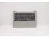 5CB0R07745 Lenovo COVER UpCaseASM 3N 81F4 PG NBL W/KB UKR