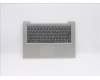 5CB0R61068 Lenovo COVER UpCase ASM 3N 81J2 MGR W/KB GRE