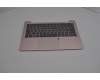 5CB0R61102 Lenovo COVER UpCase ASM 3N 81J1 RPK W/KB GE